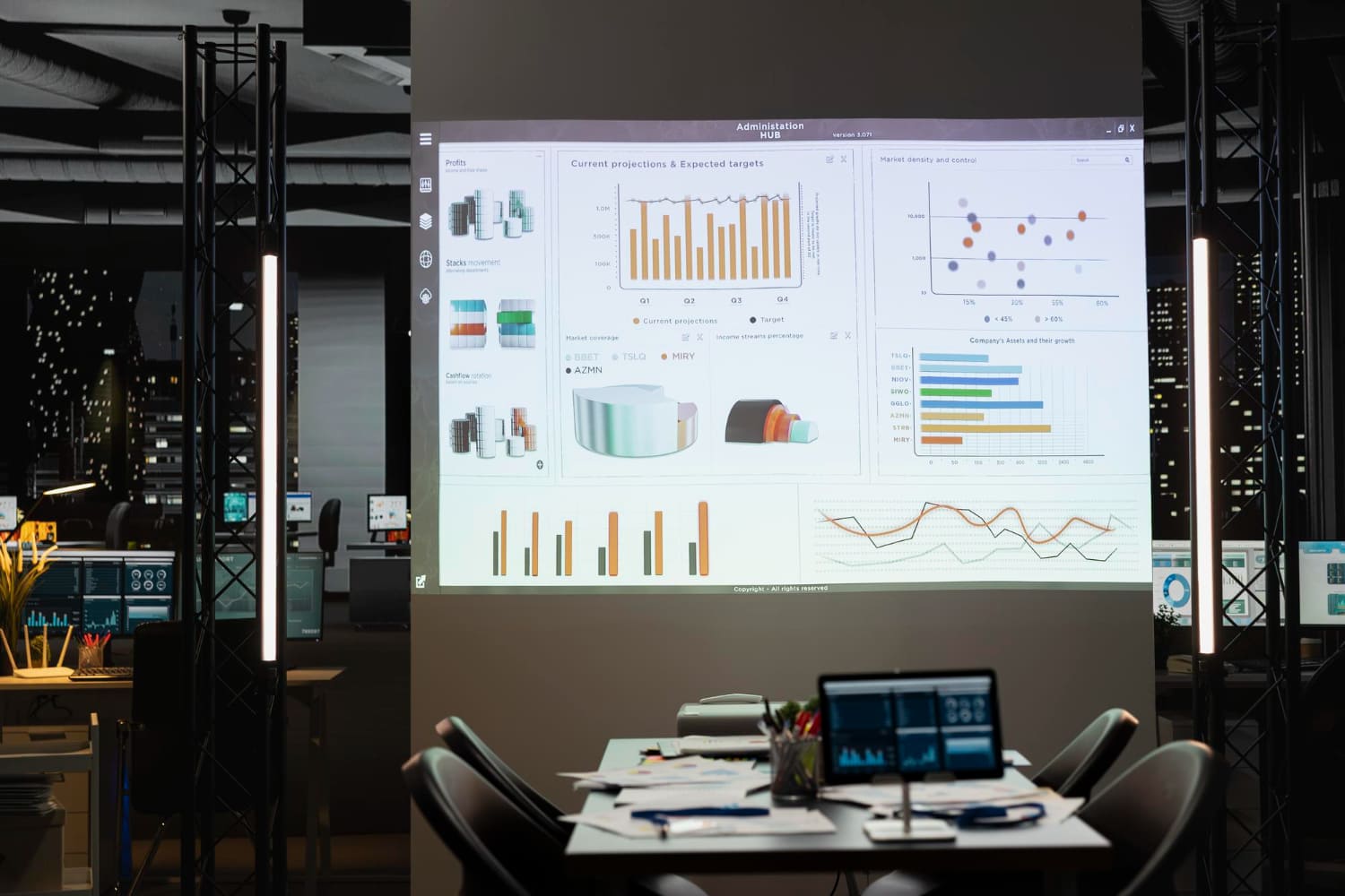 Strategic Methodology
